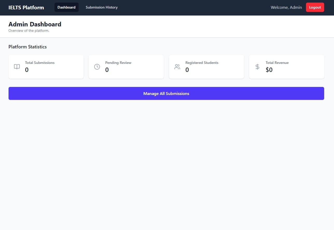 IELTS Essay Platform 3