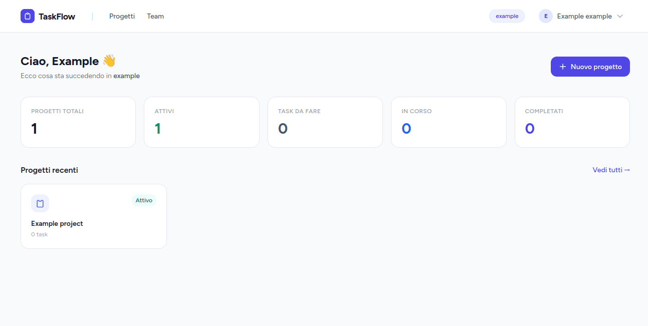 TaskFlow 2
